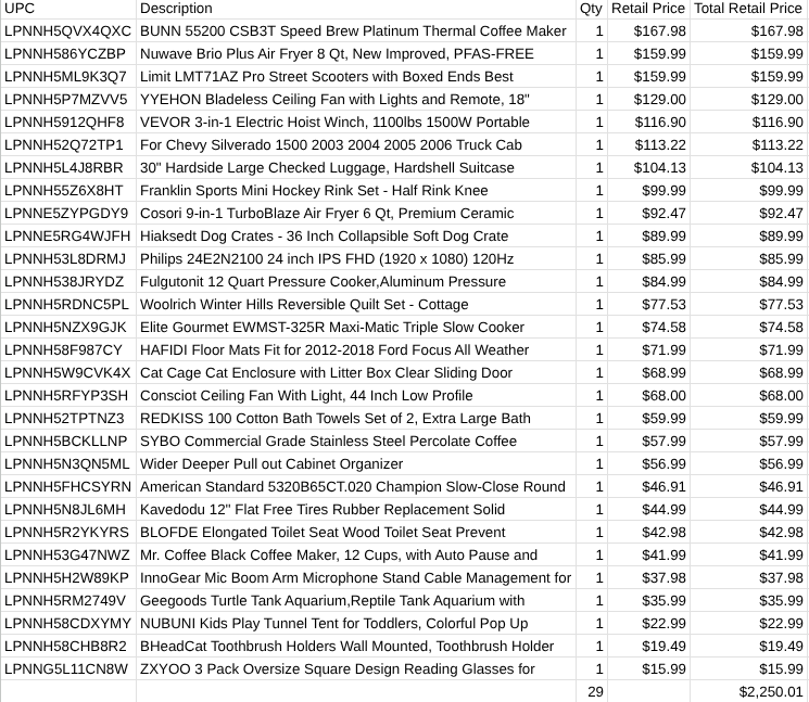 #PLLT26-001 - FULL PALLET – SMALL APPLIANCES & HOME GOODS